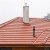 Honea Path Tile Roofs by American Renovations LLC